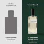 Precio de Acqua di Gio Profondo vs Abisso Marino de Extratto – ahorro