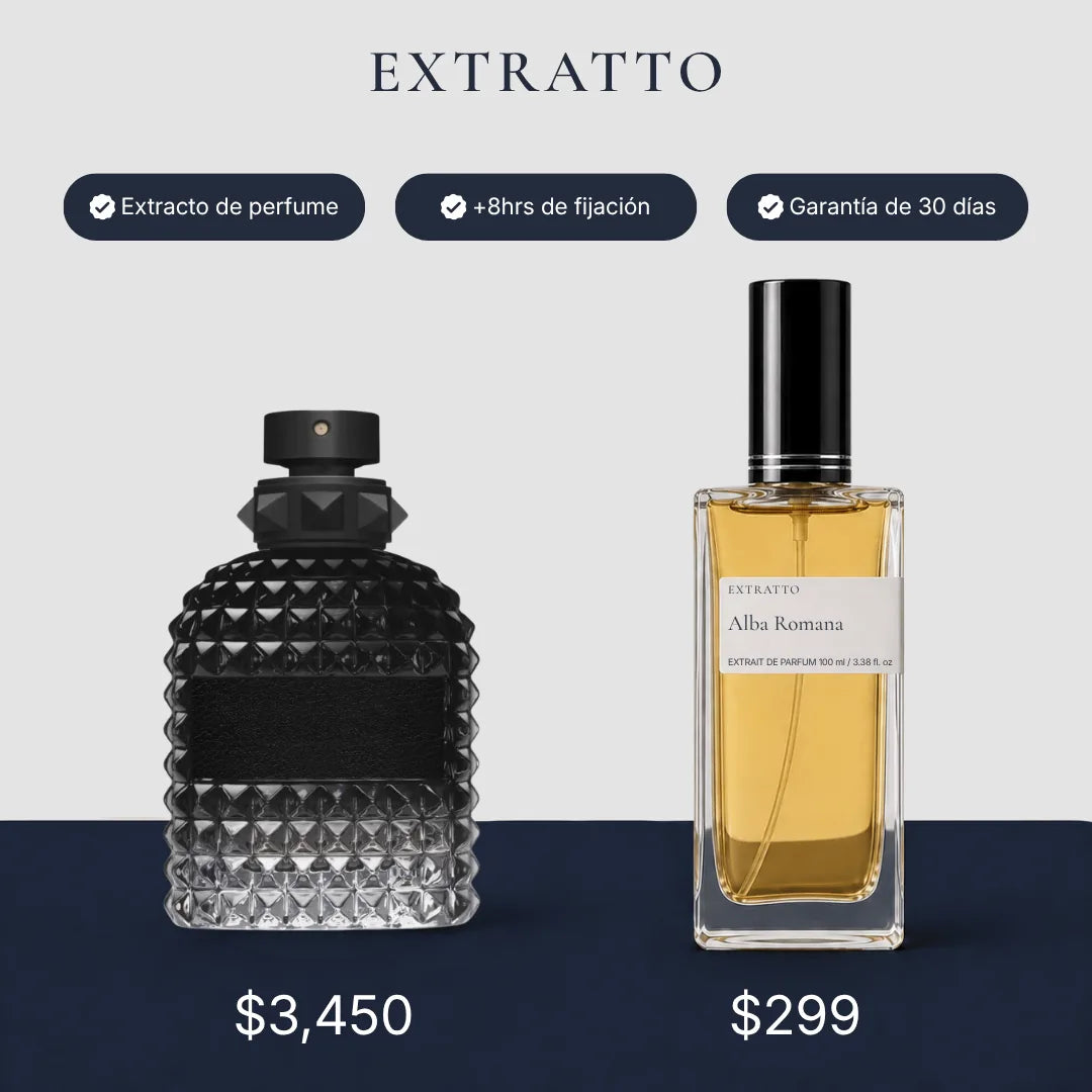 Comparación de precio: Alba Romana de Extratto frente a Valentino Born in Roma