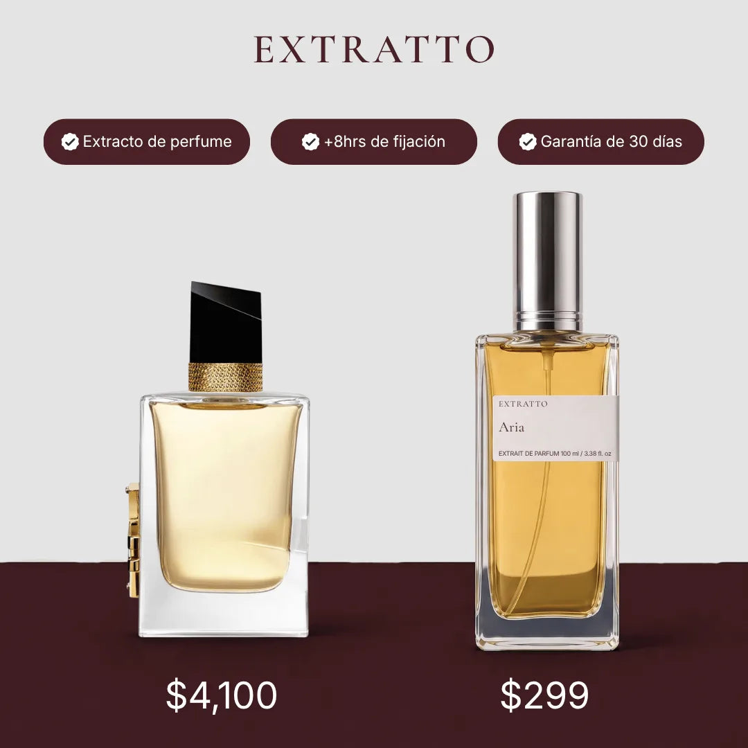 Comparación de precio: Aria de Extratto frente a Libre de Yves Saint Laurent