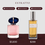Comparación de precio: Biancofiore de Extratto frente a My Way de Giorgio Armani
