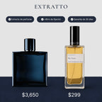 Comparación de precio: Blu Notte de Extratto frente a Bleu de Chanel