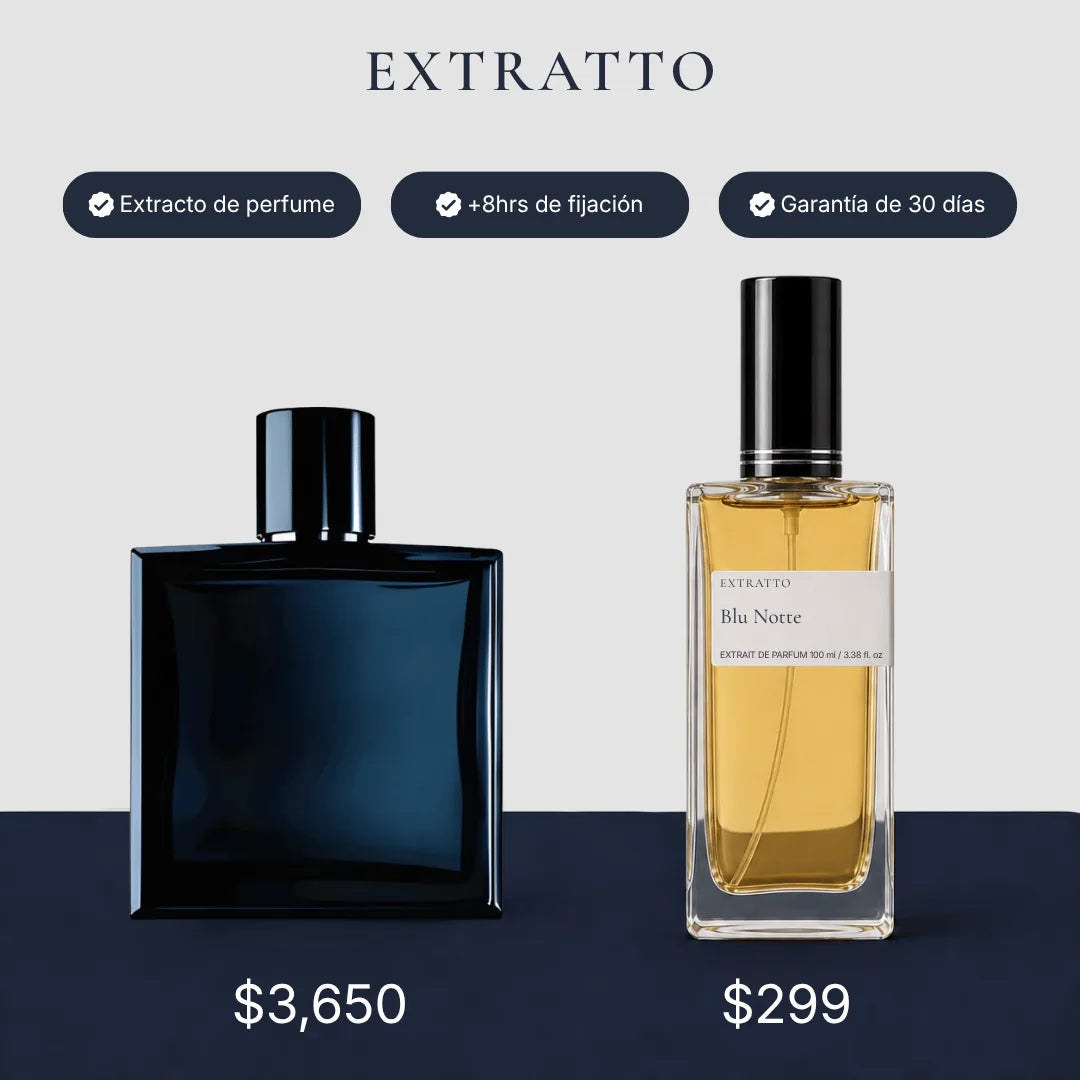 Comparación de precio: Blu Notte de Extratto frente a Bleu de Chanel