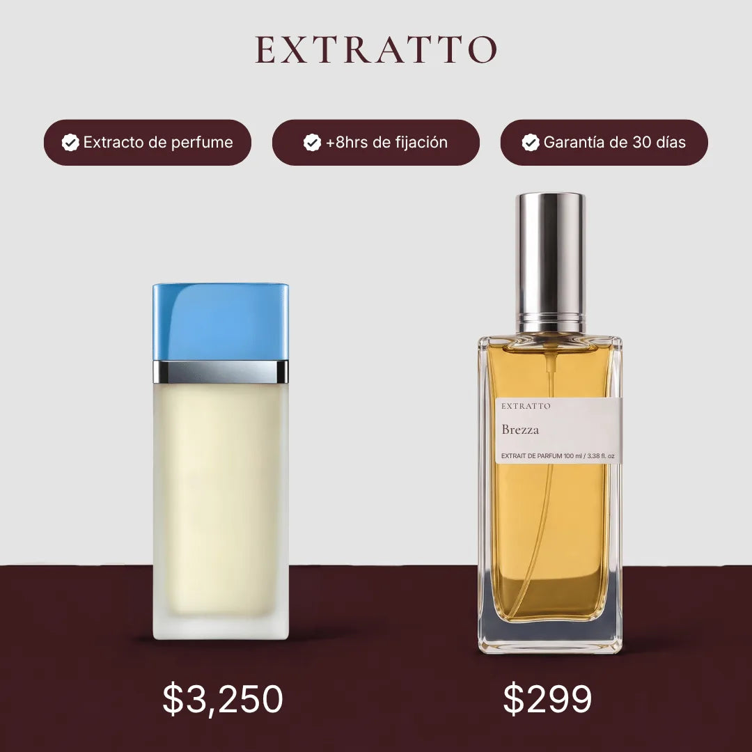 Comparación de precio: Brezza de Extratto frente a Light Blue de Dolce & Gabbana