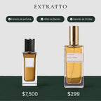 Comparación de precio: Coure Felino de Extratto frente a Babycat YSL