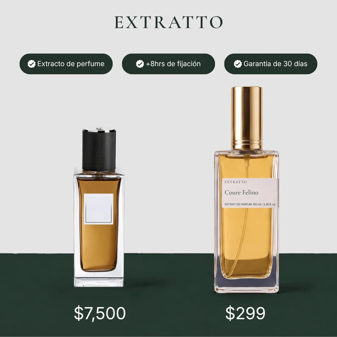 Comparación de precio: Coure Felino de Extratto frente a Babycat YSL