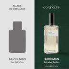 Precio de Tom Ford Ombre Leather vs Cuoio Assoluto de Extratto – ahorro