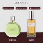 Comparación de precio: Destino de Extratto frente a Chance Eau Fraîche de Chanel