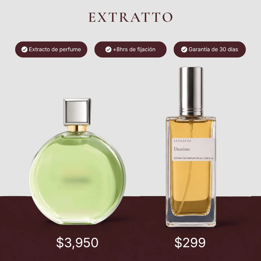 Comparación de precio: Destino de Extratto frente a Chance Eau Fraîche de Chanel