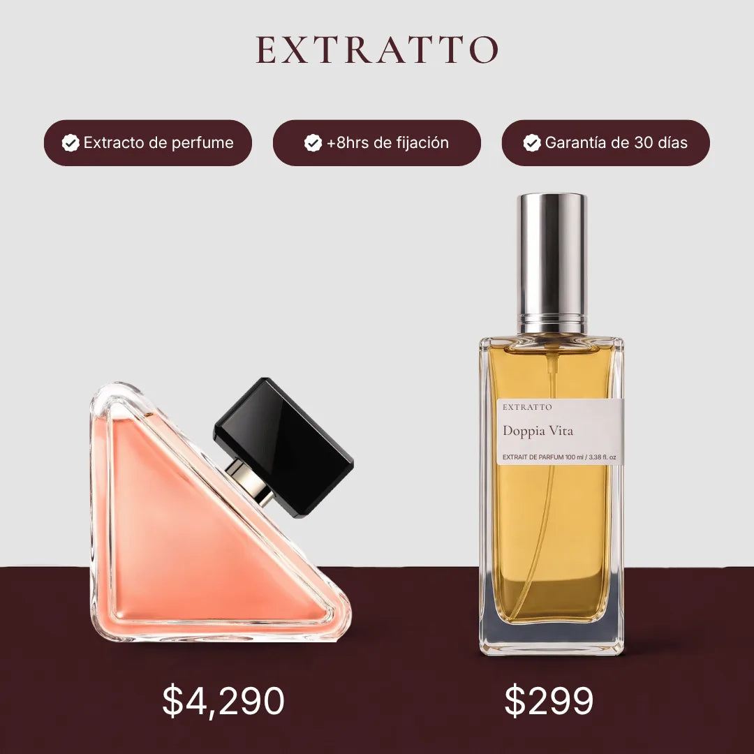 Comparación de precio: Doppia Vita de Extratto frente a Prada Paradoxe