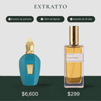 Comparación de precio: Estate Italiana de Extratto frente a Erba Pura de Xerjoff