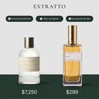 Comparación de precio: Fico de Extratto frente a Thé Noir 29 de Le Labo