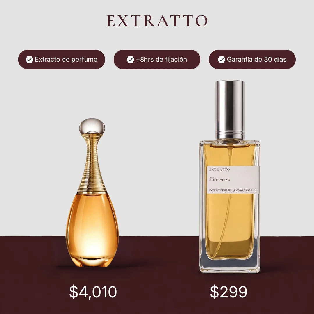 Comparación de precio: Fiorenza de Extratto frente a J'Adore de Dior