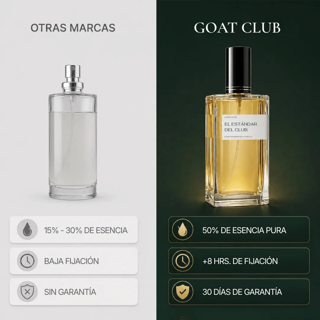 Extratto vs otras marcas – Extracto de Perfume y garantía 30 días