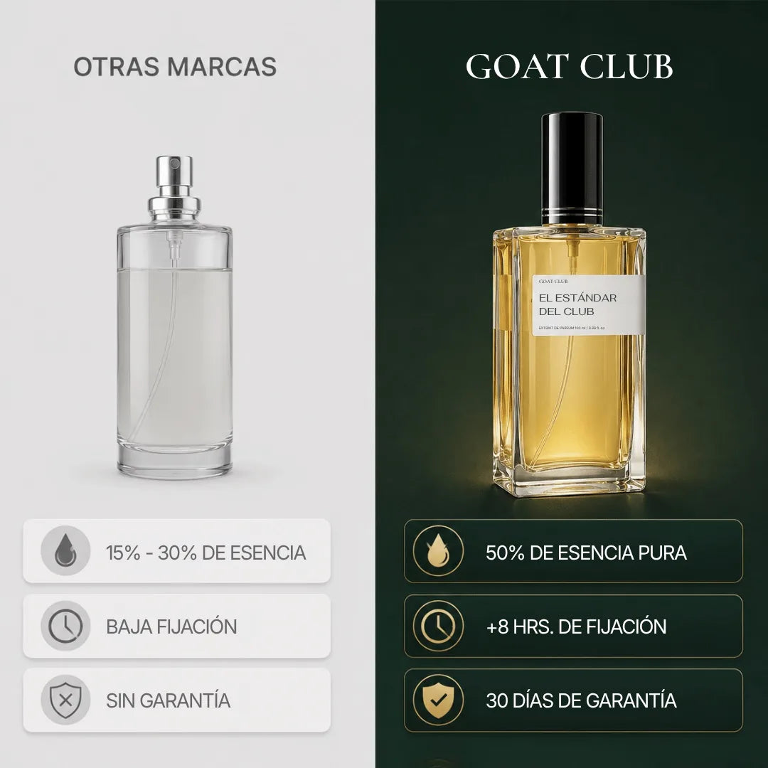 Extratto vs otras marcas: Extracto de Perfume y garantia de 30 dias