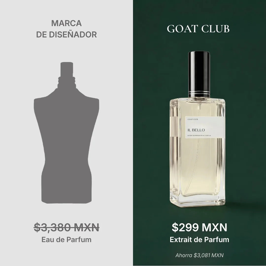 Precio de Jean Paul Gaultier Le Beau vs Il Bello de Extratto – ahorro