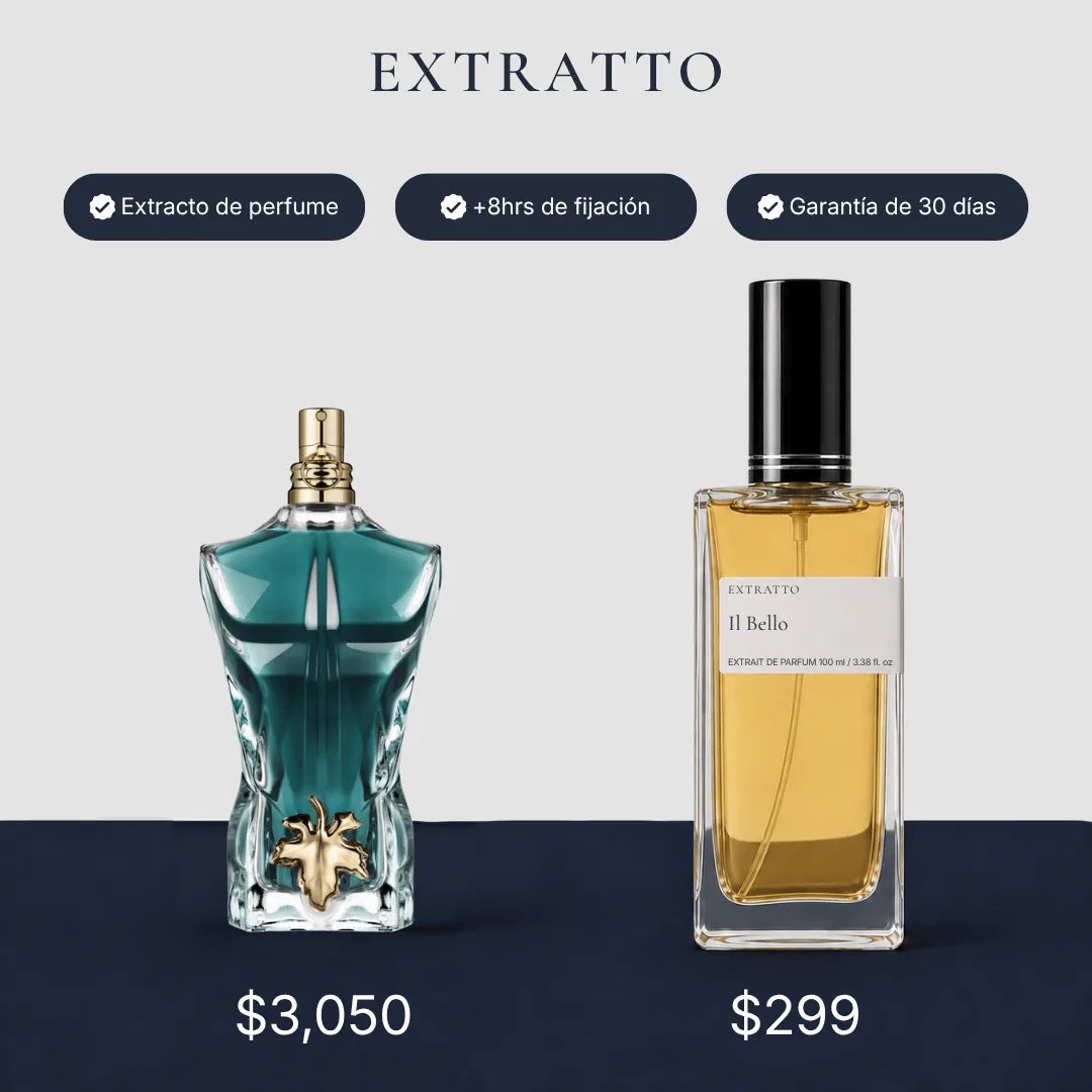Comparación de precio: Il Bello de Extratto frente a Jean Paul Gaultier Le Beau