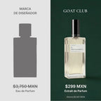 Precio de Y Eau de Parfum de YSL vs Il Protagonista de Extratto – ahorro