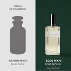 Precio de L'Immensité vs Immensa Forza de Extratto – ahorro
