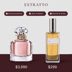 Comparación de precio: Irisa de Extratto frente a Mon Guerlain de Guerlain