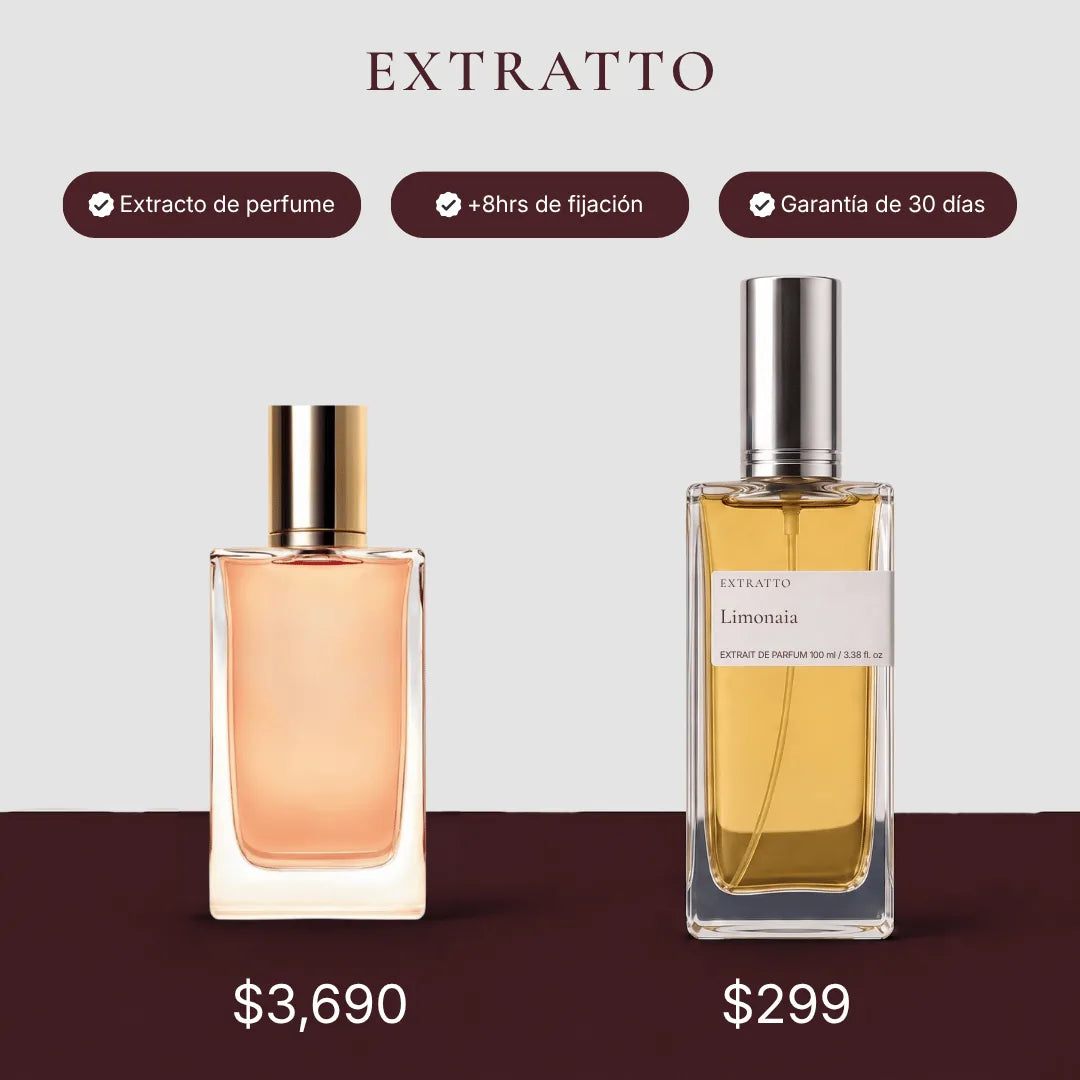 Comparación de precio: Limonaia de Extratto frente a Devotion de Dolce & Gabbana