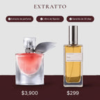 Comparación de precio: Luce de Extratto frente a La Vie Est Belle de Lancôme
