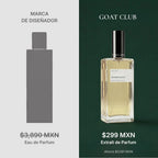 Precio de MYSLF de YSL vs Manifesto de Extratto – ahorro