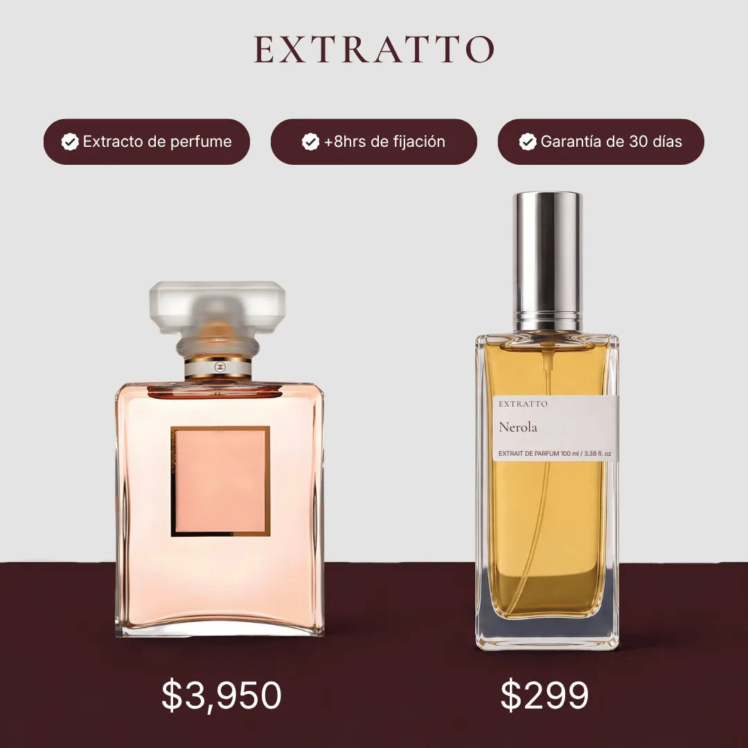 Comparación de precio: Nerola de Extratto frente a Coco Mademoiselle de Chanel
