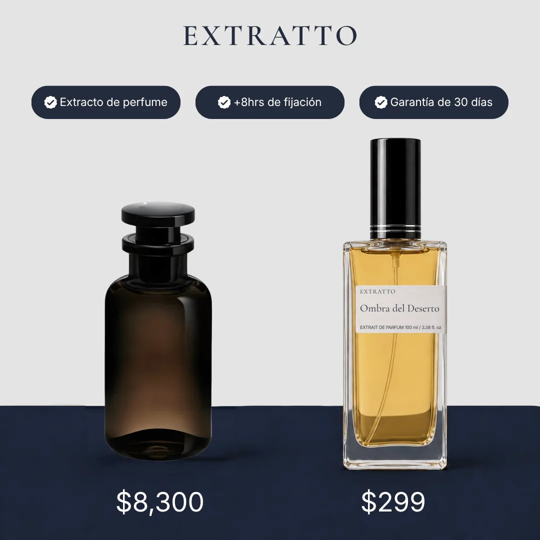 Comparación de precio: Ombra del Deserto de Extratto frente a Ombre Nomade de Louis Vuitton