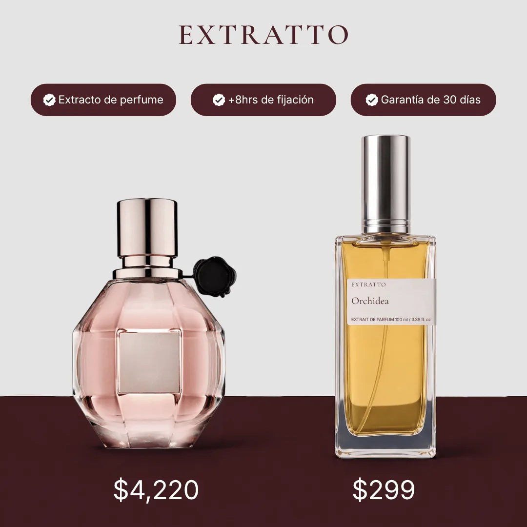Comparación de precio: Orchidea de Extratto frente a Flowerbomb de Viktor & Rolf