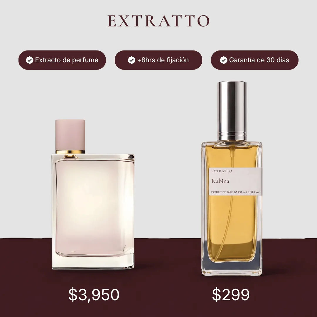Comparación de precio: Rubina de Extratto frente a Burberry Her