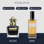 Comparación de precio: Scandalo de Extratto frente a Scandal Le Parfum de Jean Paul Gaultier