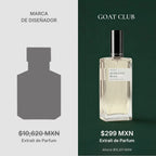 Precio de Baccarat Rouge 540 vs Scarlatto Reale de Extratto – ahorro