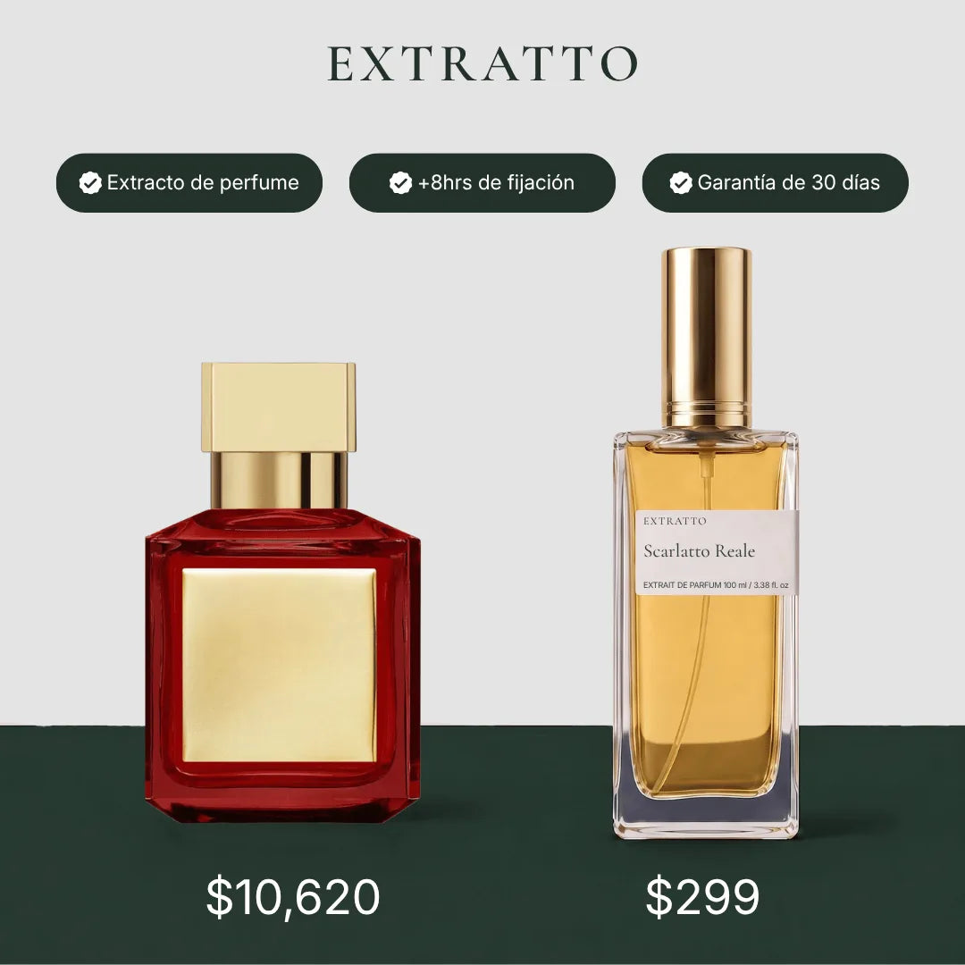 Comparación de precio: Scarlatto Reale de Extratto frente a Baccarat Rouge 540 Extrait