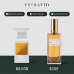Comparación de precio: Sole de Extratto frente a Soleil Blanc de Tom Ford