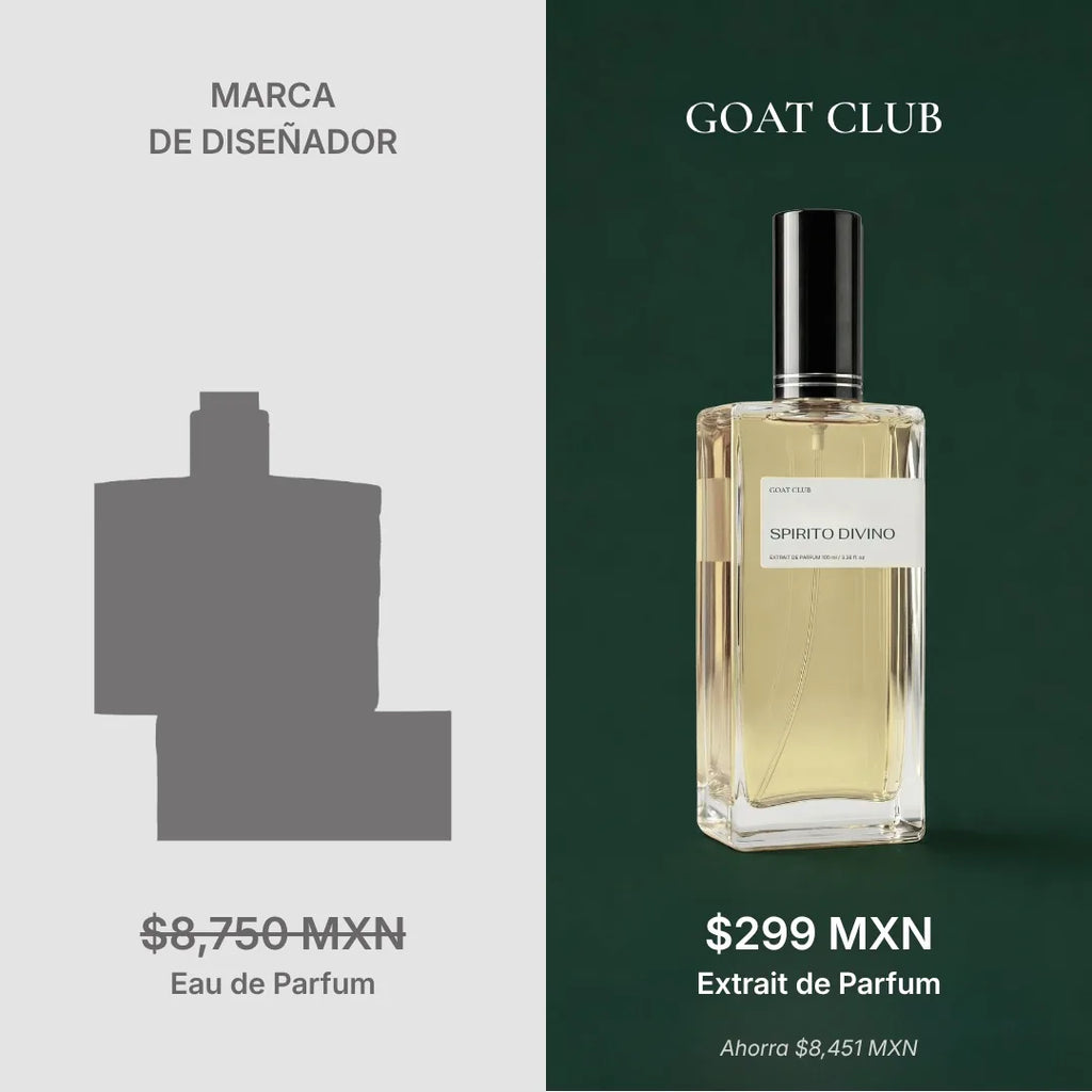 Precio de Angel's Share de Kilian vs Spirito Divino de Extratto – ahorro