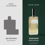 Precio de Angel's Share de Kilian vs Spirito Divino de Extratto – ahorro