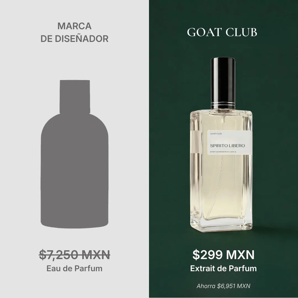 Precio de Santal 33 vs Spirito Libero de Extratto – ahorro