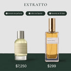Comparación de precio: Spirito Libero de Extratto frente a Santal 33 de Le Labo