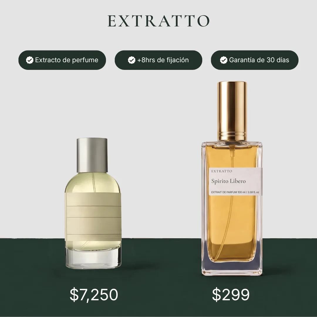 Comparación de precio: Spirito Libero de Extratto frente a Santal 33 de Le Labo