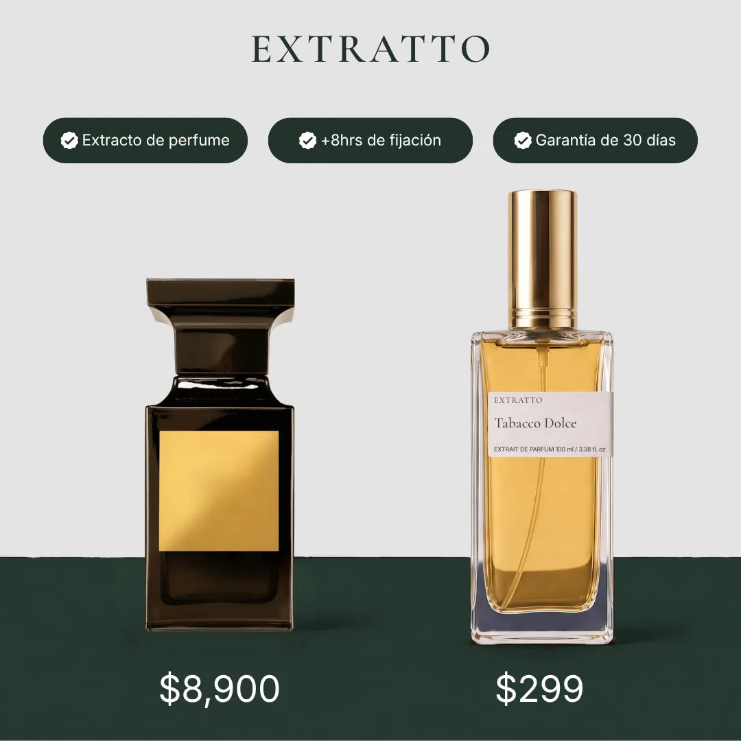 Comparación de precio: Tabacco Dolce de Extratto frente a Tom Ford Tobacco Vanille
