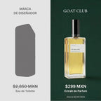 Precio de One Million vs Un Milione de Extratto – ahorro