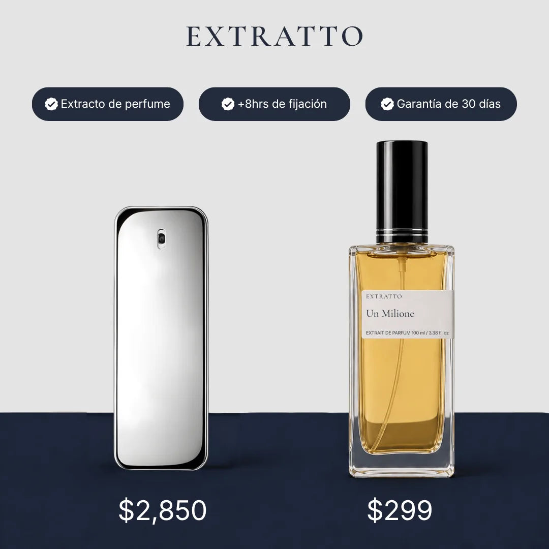Comparación de precio: Un Milione de Extratto frente a One Million Lucky de Paco Rabanne