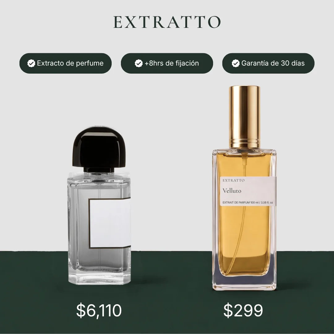 Comparación de precio: Velluto de Extratto frente a Gris Charnel de BDK Parfums