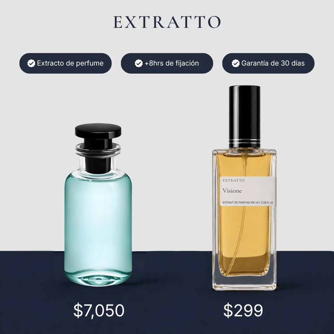 Comparación de precio: Visione de Extratto frente a Imagination Louis Vuitton