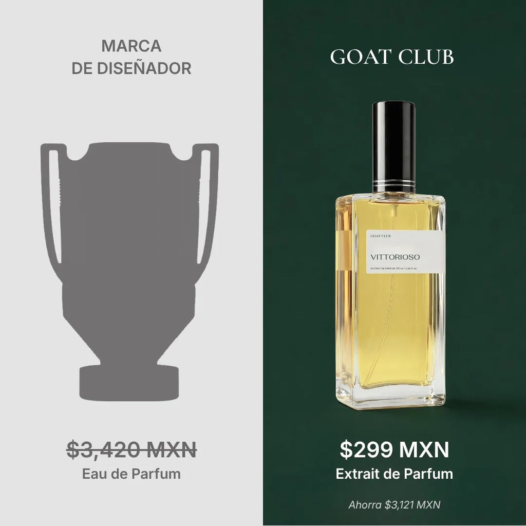 Precio de Invictus Victory Elixir vs Vittorioso de Extratto – ahorro