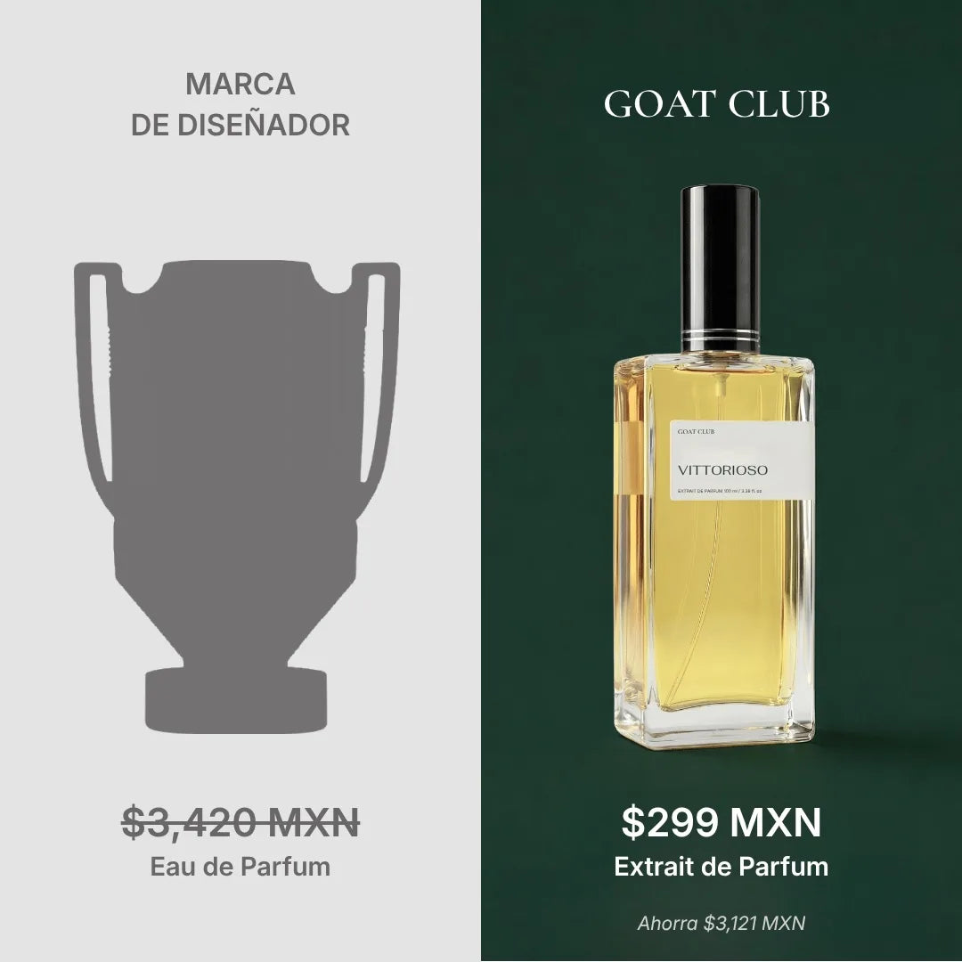 Precio de Invictus Victory Elixir vs Vittorioso de Extratto – ahorro