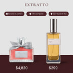 Comparación de precio: Zagara de Extratto frente a Miss Dior Parfum de Dior