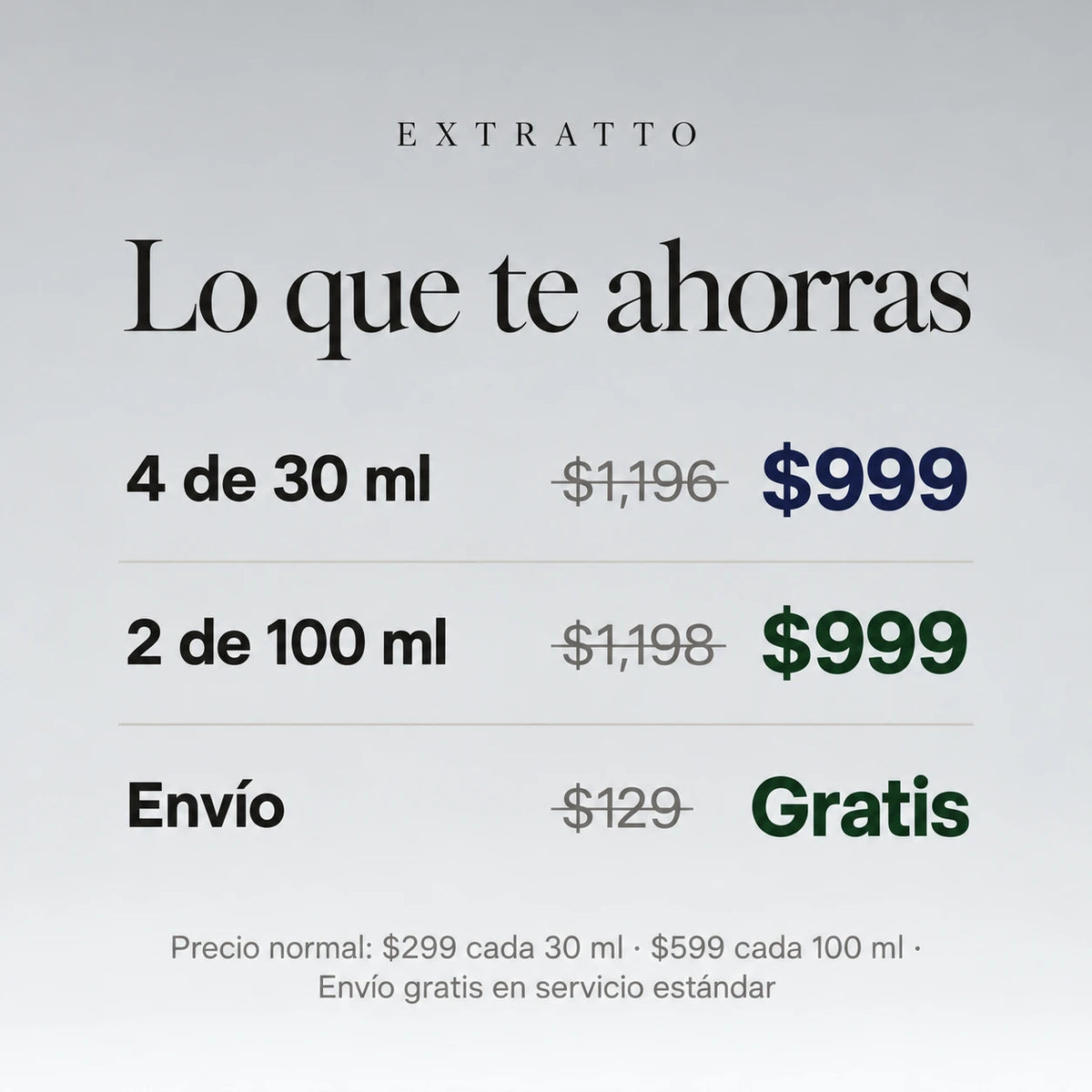 Lo que te ahorras: 4 de 30 ml o 2 de 100 ml por $999 con envío gratis